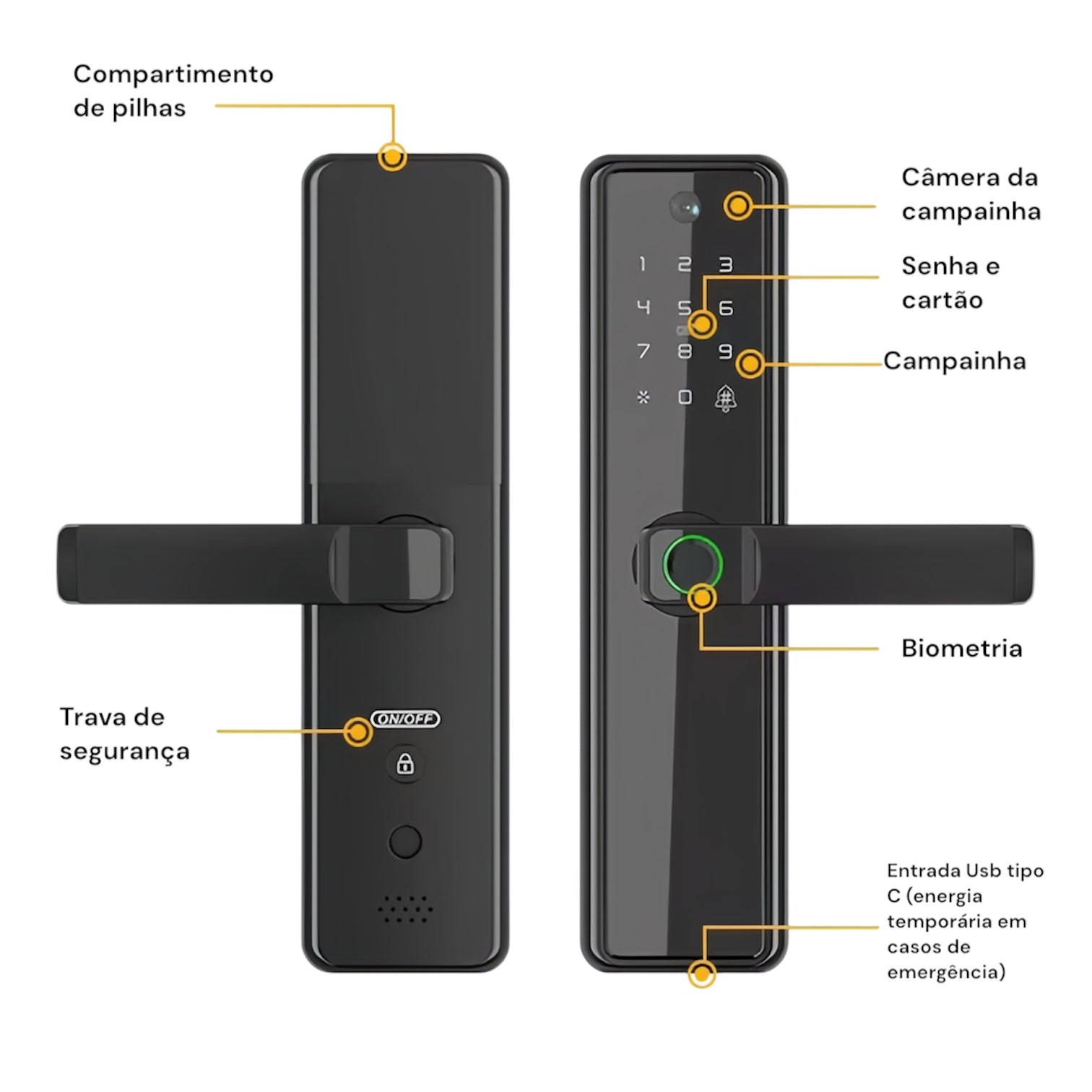 Fechadura Eletrônica Smart Lock Aqua - Com Campainha e Câmera